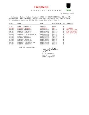 A5/424-O
Orders for original A-Team at Moc Hoa
