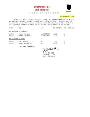 A5-322-O_Page_2
Amendment to Orders for Original PCS Team at Tuyen Nhon
